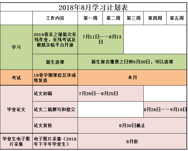 2018年8月学习计划表 